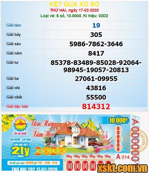 XSHCM ngày 17/2/2020