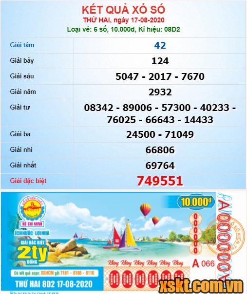 XSHCM ngày 17/8/2020