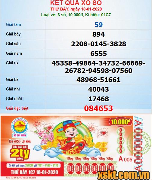 XSHCM ngày 18/1/2020