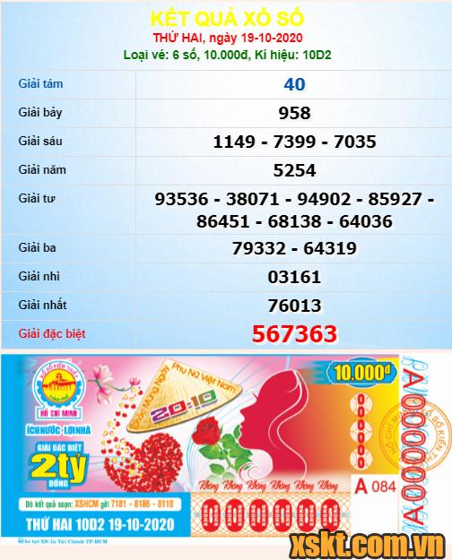 XSHCM ngày 19/10/2020
