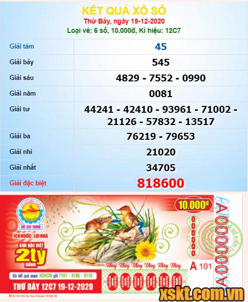 XSHCM ngày 19/12/2020
