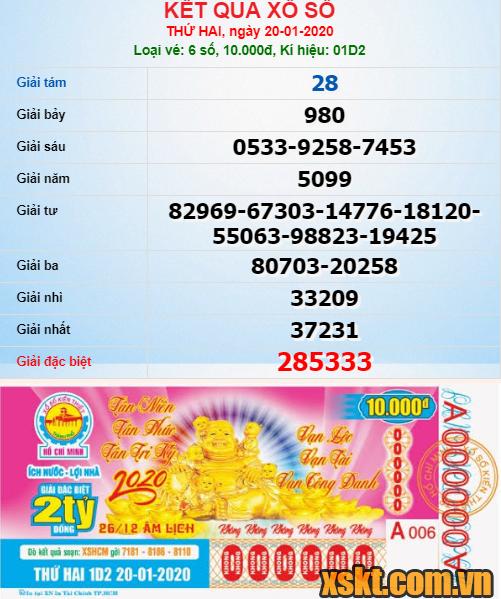 XSHCM ngày 20/1/2020