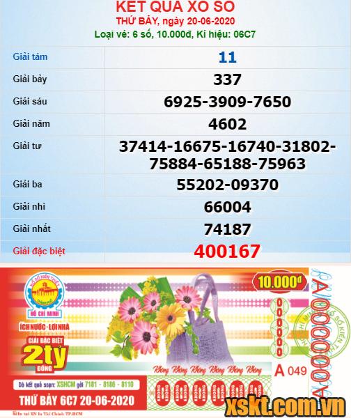 XSHCM ngày 20/6/2020