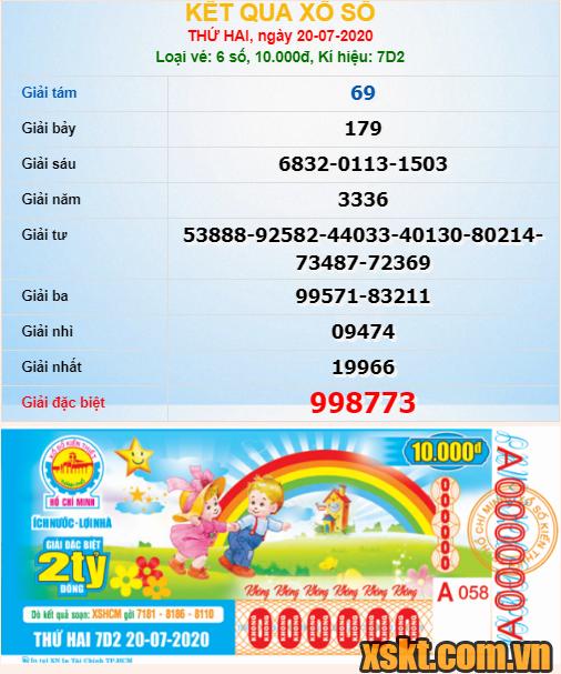 XSHCM ngày 20/7/2020