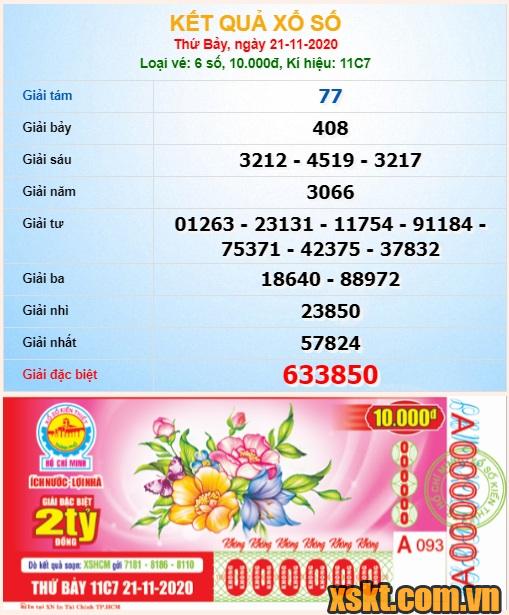 XSHCM ngày 21/11/2020