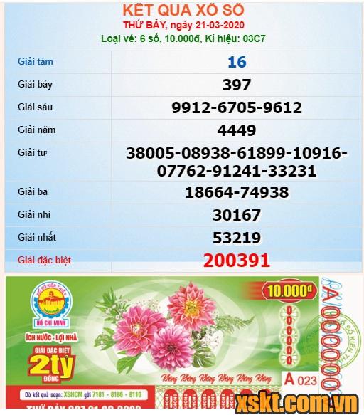XSHCM ngày 21/3/2020