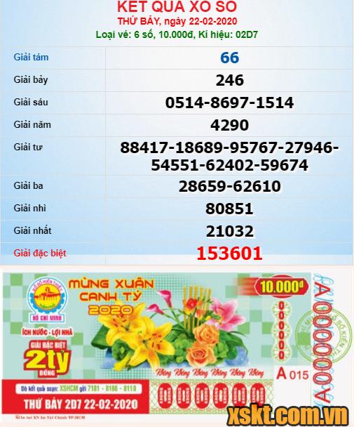 XSHCM ngày 22/2/2020