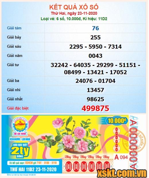 XSHCM ngày 23/11/2020