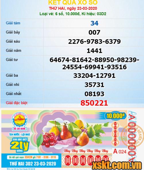 XSHCM ngày 23/3/2020
