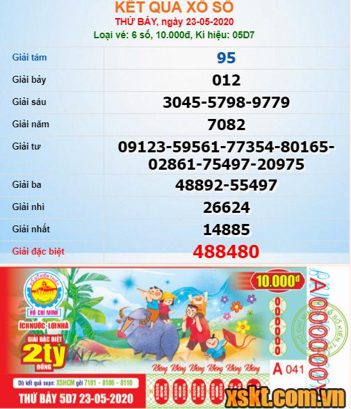 XSHCM ngày 23/5/2020
