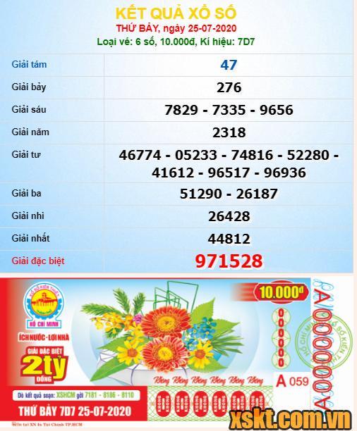 XSHCM ngày 25/7/2020