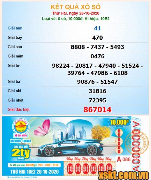 XSHCM ngày 26/10/2020