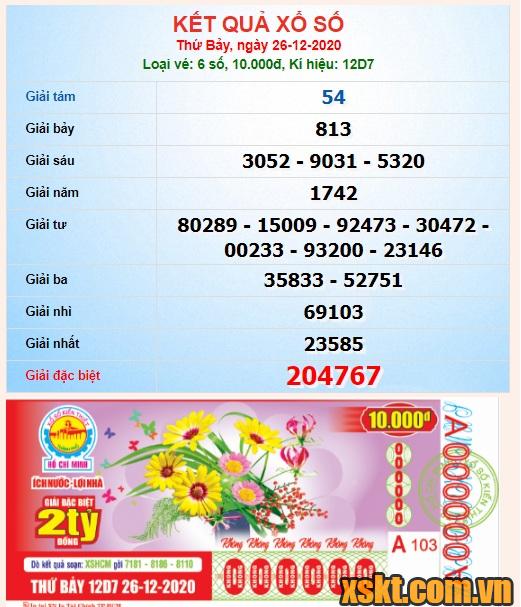 XSHCM ngày 26/12/2020