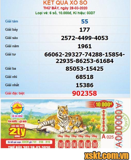 XSHCM ngày 28/3/2020