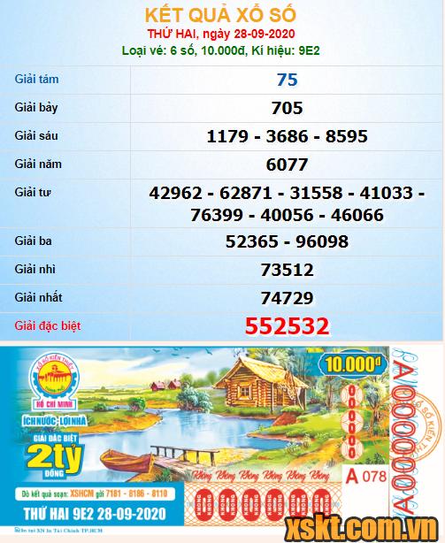 XSHCM ngày 28/9/2020