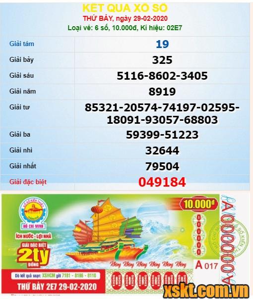 XSHCM ngày 29/2/2020