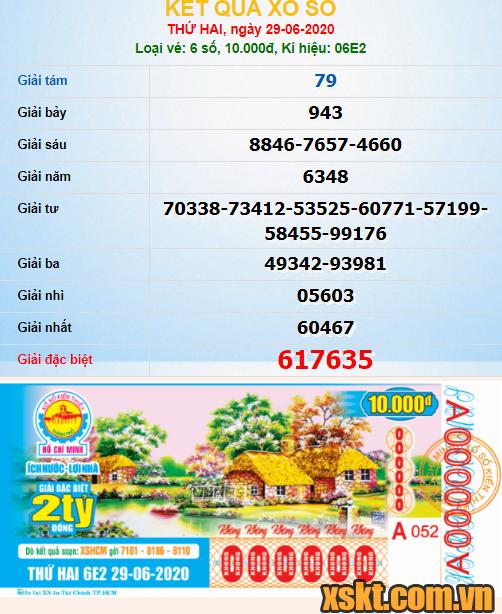 XSHCM ngày 29/6/2020