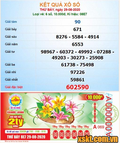 XSHCM ngày 29/8/2020