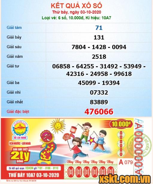 XSHCM ngày 3/10/2020