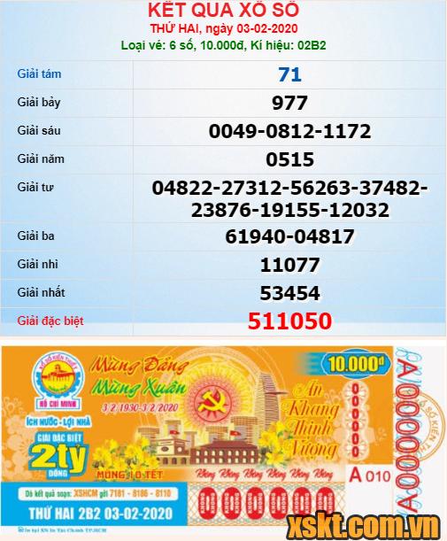 XSHCM ngày 3/2/2020