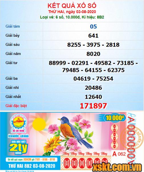 XSHCM ngày 3/8/2020