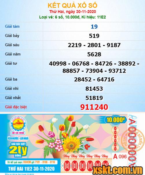 XSHCM ngày 30/11/2020