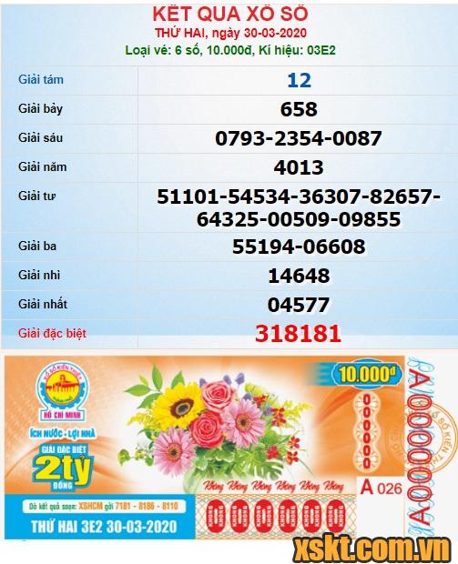 XSHCM ngày 30/3/2020