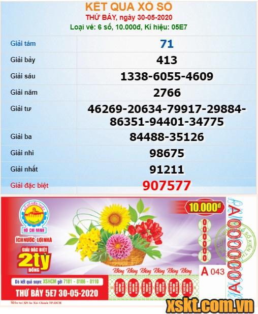 XSHCM ngày 30/5/2020