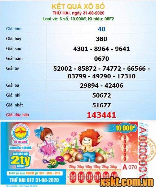 XSHCM ngày 31/8/2020