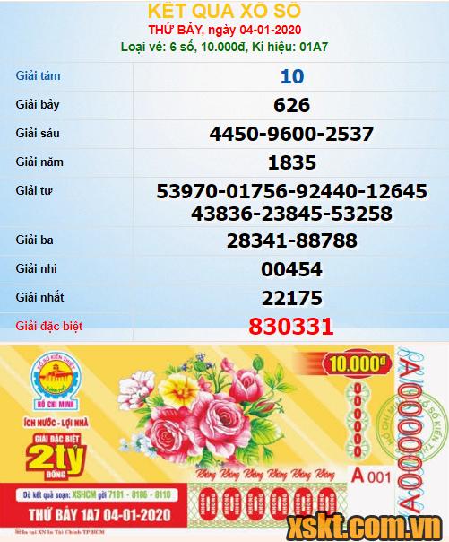 XSHCM ngày 4/1/2020