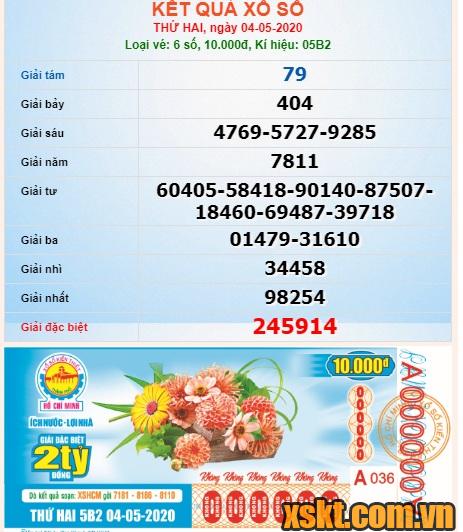 XSHCM ngày 4/5/2020