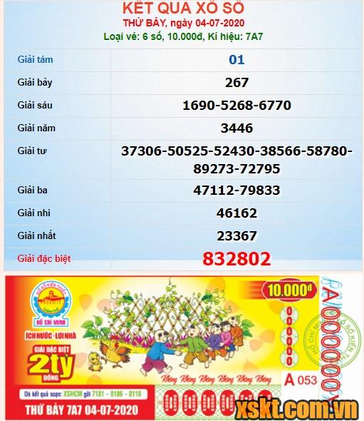 XSHCM ngày 4/7/2020