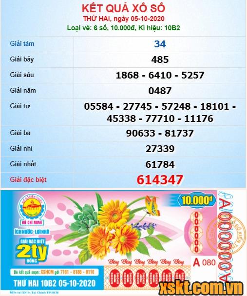 XSHCM ngày 5/10/2020