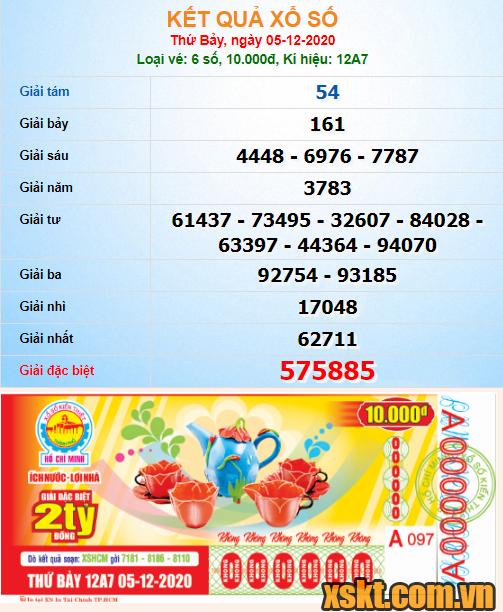 XSHCM ngày 5/12/2020