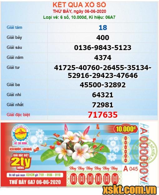 XSHCM ngày 6/6/2020