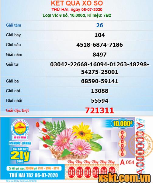 XSHCM ngày 6/7/2020