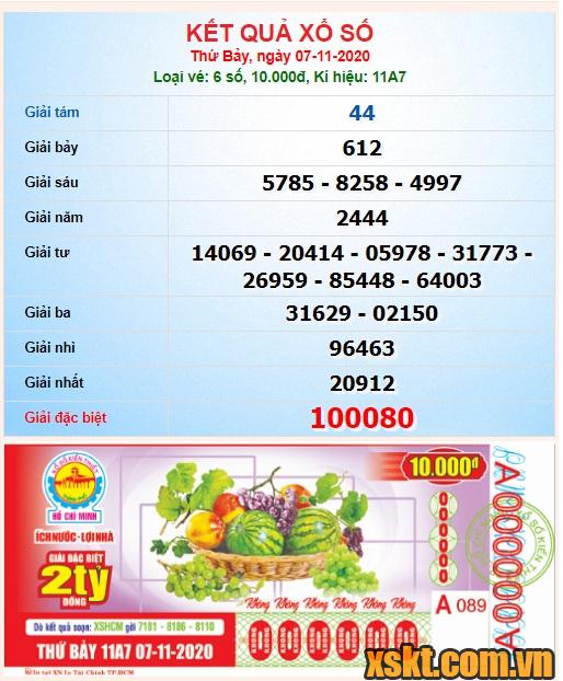 XSHCM ngày 7/11/2020