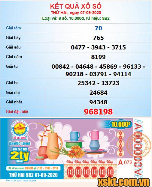 XSHCM ngày 7/9/2020