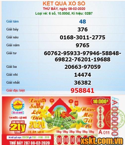 XSHCM ngày 8/2/2020