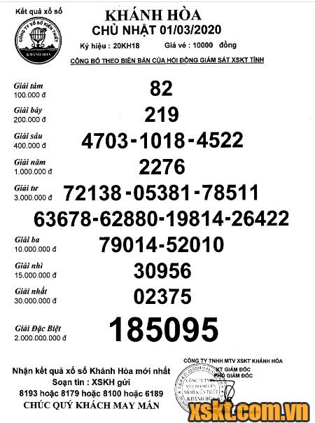 XSKH ngày 1/3/2020