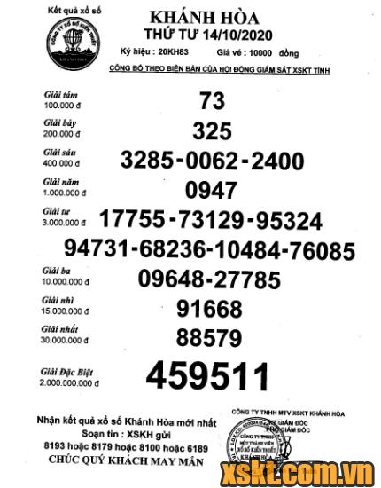 XSKH ngày 14/10/2020