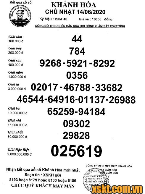 XSKH ngày 14/6/2020