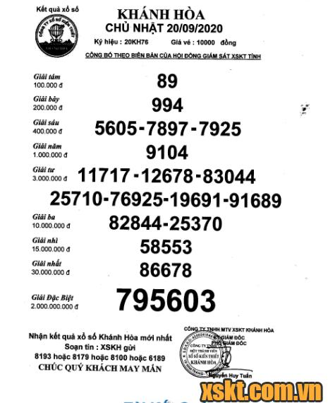 XSKH ngày 20/9/2020