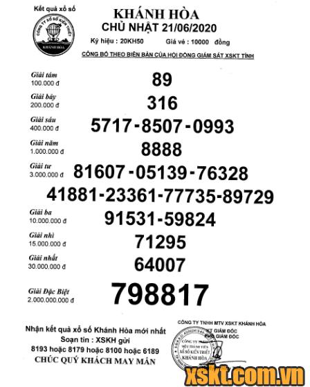 XSKH ngày 21/6/2020