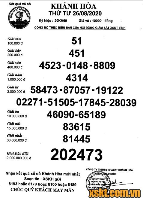 XSKH ngày 26/8/2020