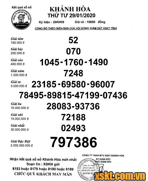 XSKH ngày 29/1/2020