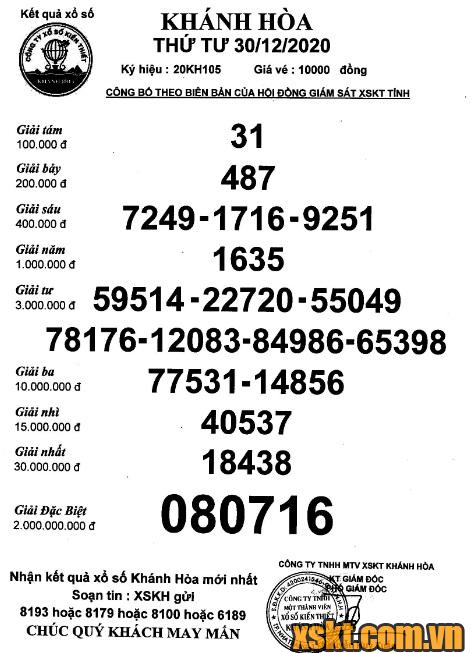 XSKH ngày 30/12/2020