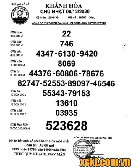 XSKH ngày 6/12/2020