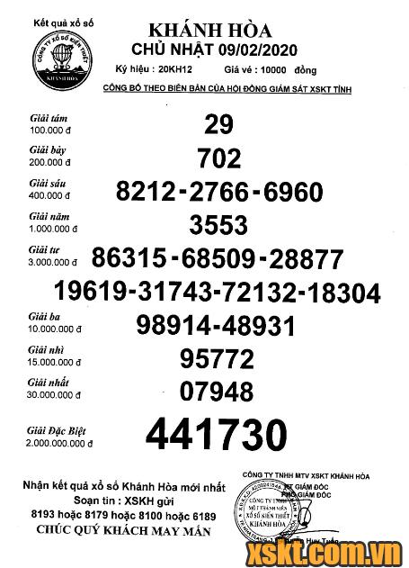 XSKH ngày 9/2/2020