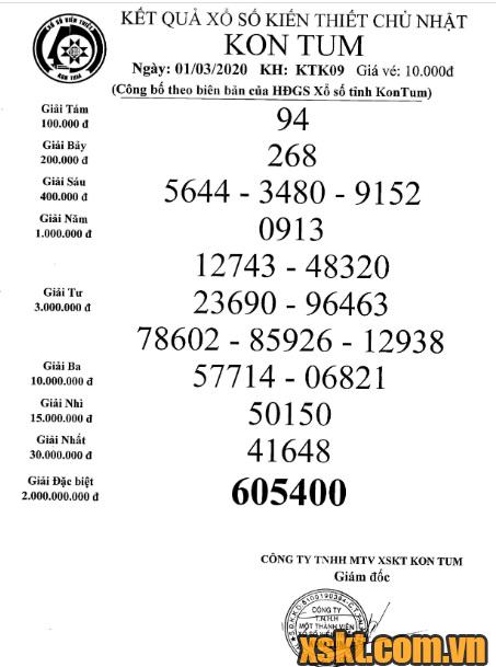 XSKT ngày 1/3/2020